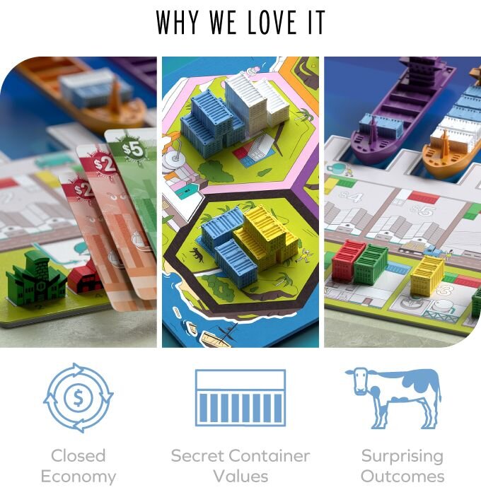 Container Returns: Allplay Reprints a Grail Economy Game